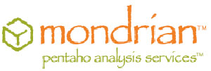 Logo MONDRIAN